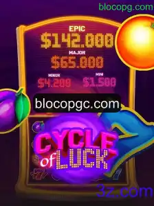 Explore o Fascinante Mundo do Jogo 'CycleofLuck' da Blocopg